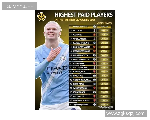 全球身价最高的十大足球明星揭晓 财富与天赋并存的足球巨星们