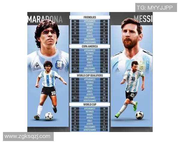 阿根廷足球历史顶尖球星排名盘点 从马拉多纳到梅西的传奇之路